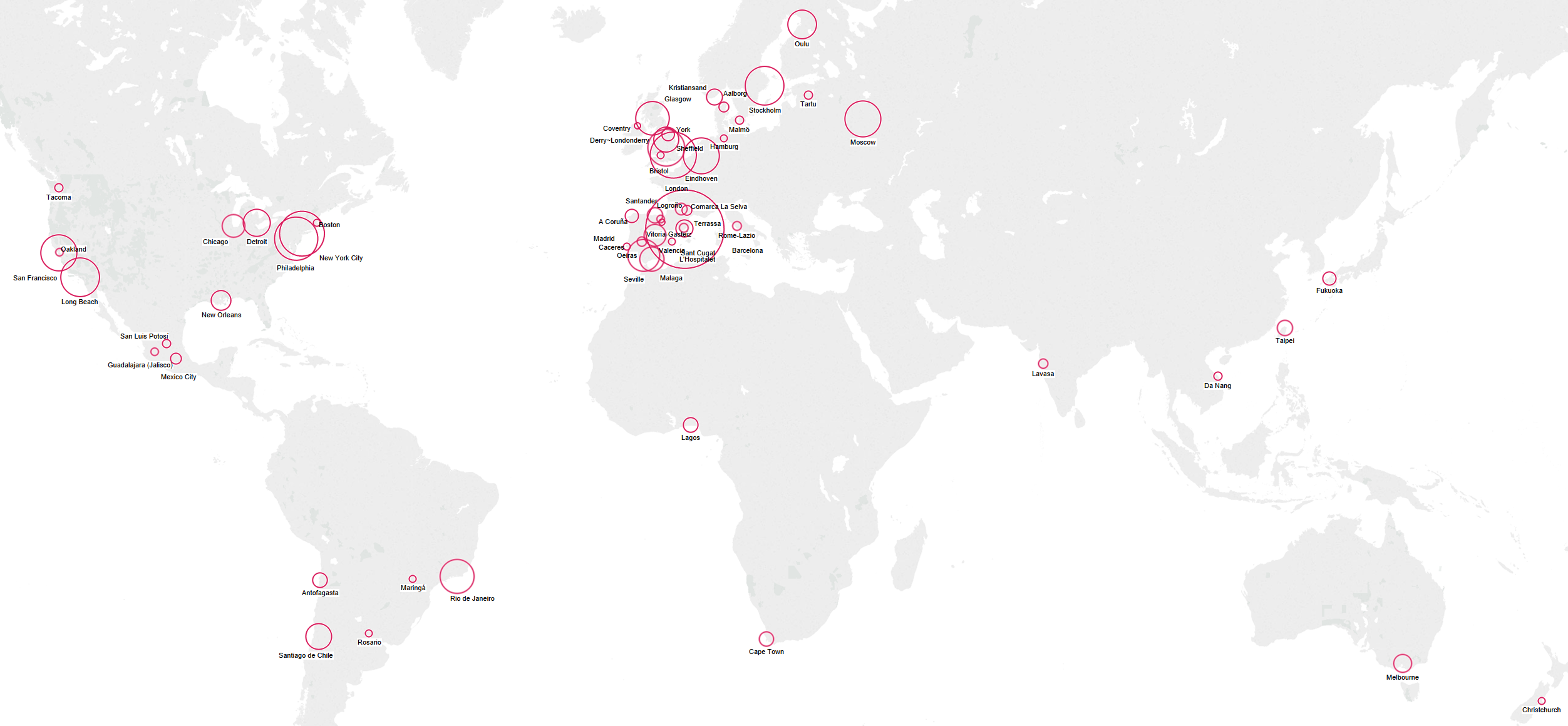 Citymart Cities no logo.png Citymart Cities no logo.png
